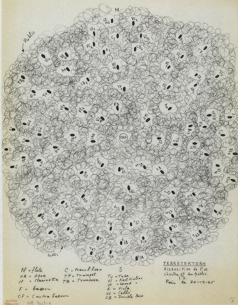 <p>Iannis Xenakis, <em>Terretektorh</em>, <em>Distribution of Musicians</em>, 1965. Courtesy of the Iannis Xenakis Archives, Bibliothèque nationale de France.</p>
